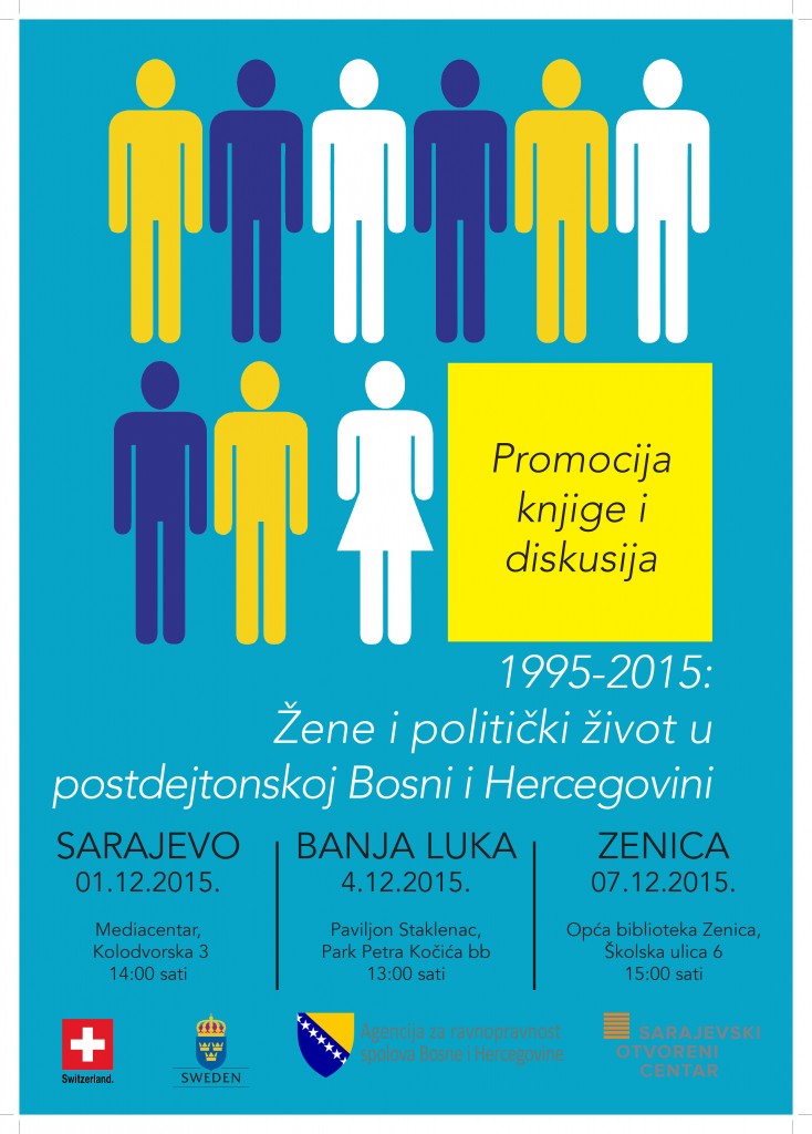 1995-2015 Poster